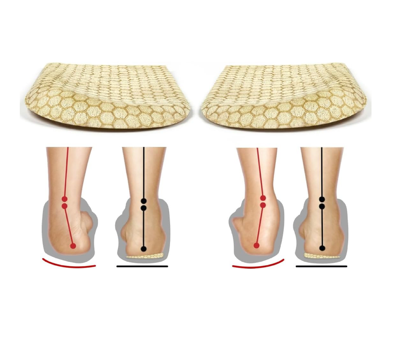 Corrective Insoles for Supination & Over-Pronation, Orthotics Medial & Lateral Heel Wedge Inserts for Foot Alignment