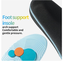 Arch Support Insoles for Men & Women - Orthotic Shoe Inserts for Work Boots, Flat Feet Relief, Shock Absorption