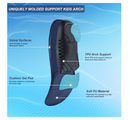 Kids Insoles for Arch Support - Plantar Fasciitis Cushioning Inserts