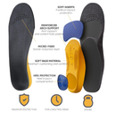 Brison Plantar Fasciitis Relief Work Boot Insoles for Women Men - 220+ lbs Comfort Standing All Day Orthotic Arch Support Flat Feet Shoe