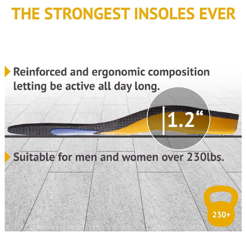 Brison Plantar Fasciitis Relief Work Boot Insoles for Women Men - 220+ lbs Comfort Standing All Day Orthotic Arch Support Flat Feet Shoe