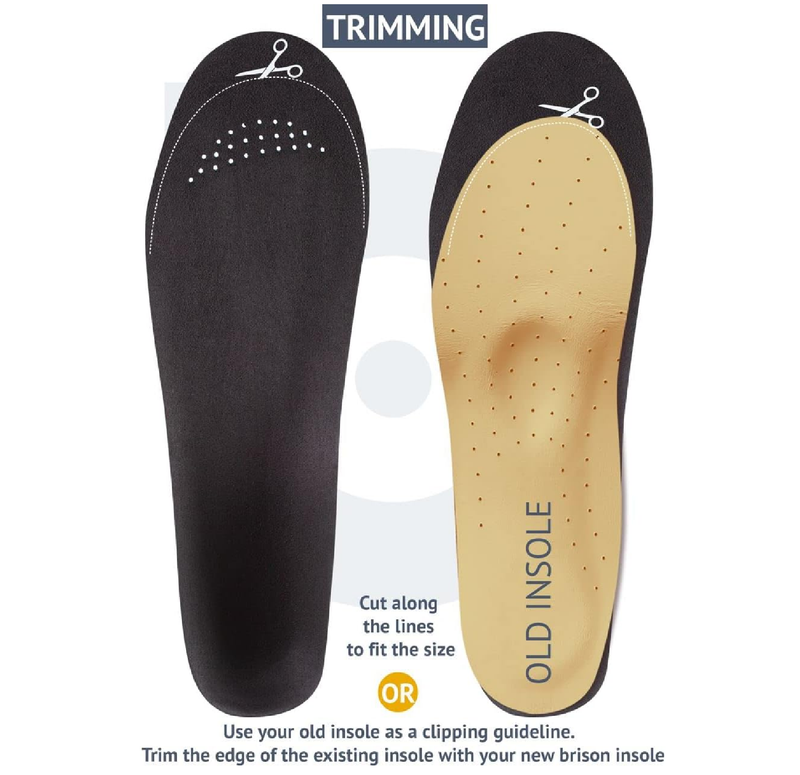Brison Plantar Fasciitis Relief Work Boot Insoles for Women Men - 220+ lbs Comfort Standing All Day Orthotic Arch Support Flat Feet Shoe