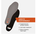 BRUNT Standard CUSH’N Insoles - Comfort Wook Boot Insoles - Built with CUSH’N Technology - Moisture Wicking
