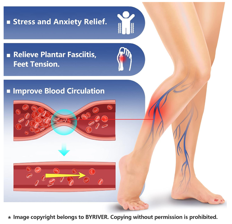 BYRIVER Plantar Fasciitis Relief Foot Massager Slippers Sandals Shoes for Men Women,