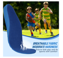 Bacophy Kids Orthotic Arch Support Shoe Insoles, Children Pu Cushioning Inserts,