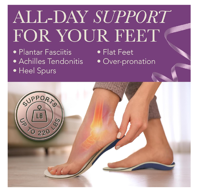 Plantar Fasciitis Insoles, 5-Layer Orthotic Insoles for Flat Feet Correction, 220 lb Heavy Duty Insoles