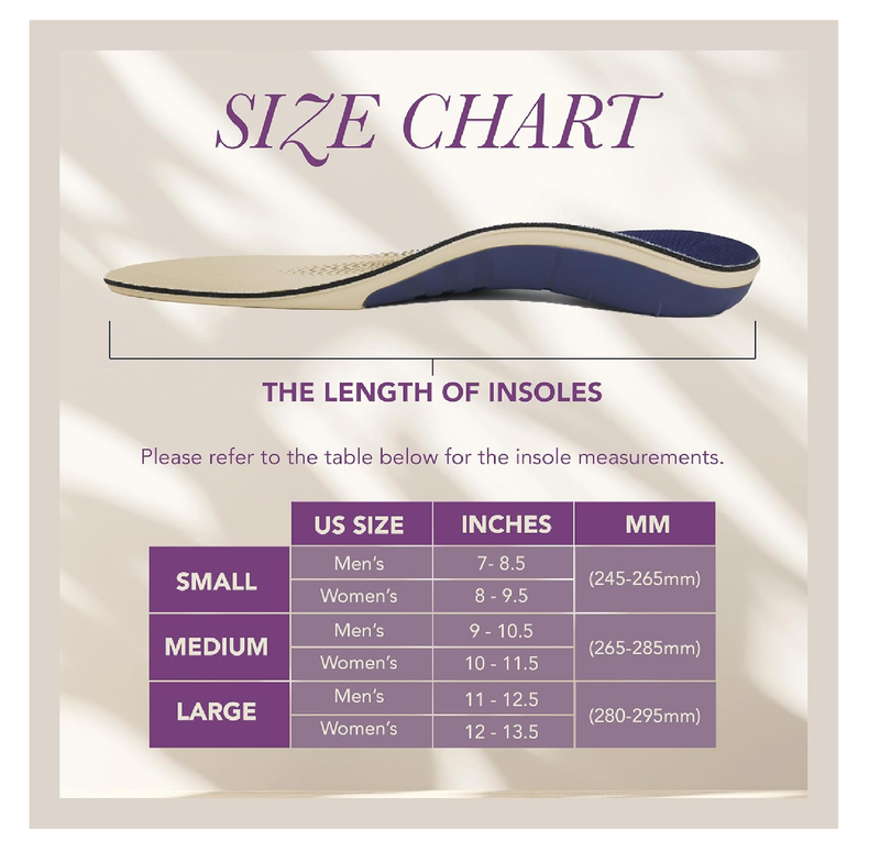 Plantar Fasciitis Insoles, 5-Layer Orthotic Insoles for Flat Feet Correction, 220 lb Heavy Duty Insoles
