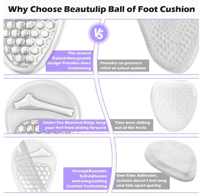 Ball of Foot Cushions Women, Metatarsal Pads, High Heel Comfort Pads, Weight Shifting and Shock