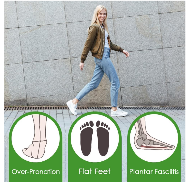 Arch Support Inserts for Flat Feet Women, Gel Arch Cushions for Plantar Fasciitis,