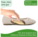 Arch Support Inserts for Flat Feet Women, Gel Arch Cushions for Plantar Fasciitis,