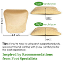 Arch Support Inserts for Flat Feet Women, Gel Arch Cushions for Plantar Fasciitis,