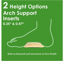 Arch Support Inserts for Flat Feet Women, Gel Arch Cushions for Plantar Fasciitis,