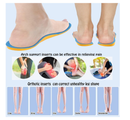 Supination Insoles,Arch Support Inserts,Plantar Fasciitis Orthotic Insoles