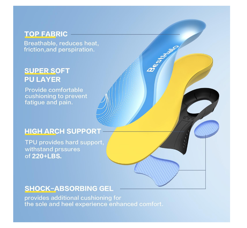 Plantar Fasciitis Insoles - High Arch Support Inserts, Gel Cushion, Relief for Flat Feet