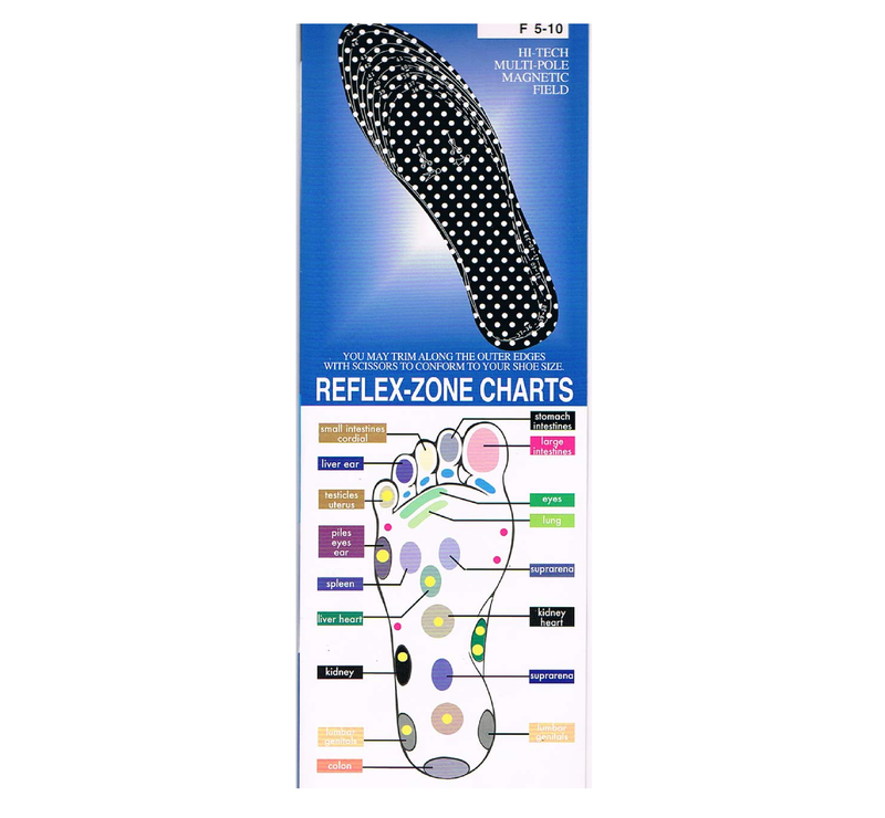 Magnetic Foot Insoles, Massaging Therapy Shoe Insert for Men and Women