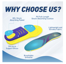 Running Athletic Insoles for Men & Women - Shock Absorbing Insoles,Sports Inserts