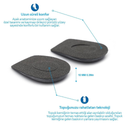 Orthopedic Heel Supports for Heel Pain Insoles
