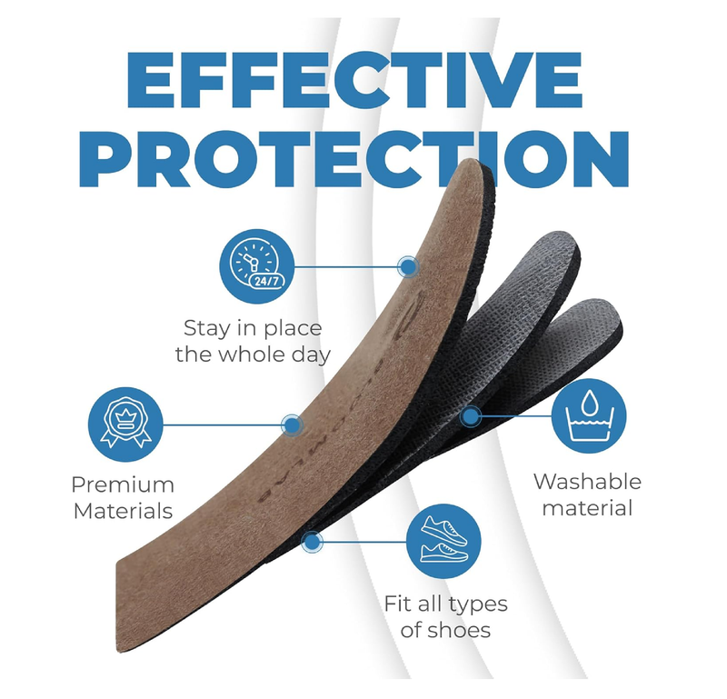 Adjustable Orthopedic Heel Lift Inserts - 3-Layer Rubber Shoe Insert for Heel Pain and Leg Length Discrepancies