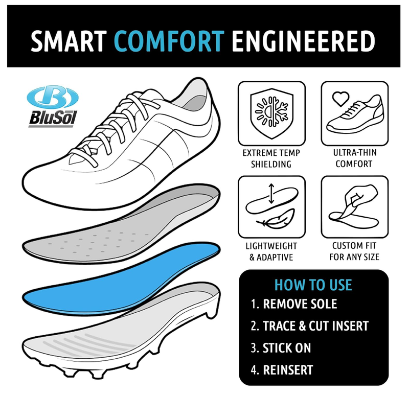 Blusol Shoe Adhesive Inserts - Advanced Temperature Control with NASA Tech for Comfort in Active Men and Women