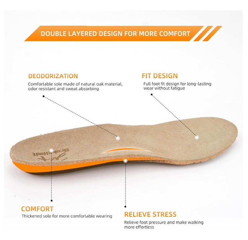 Orthopedic Arch Support Insoles for All day Comfort and Pain Relief Breathable Leather