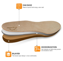 Orthopedic Arch Support Insoles for All day Comfort and Pain Relief Breathable Leather