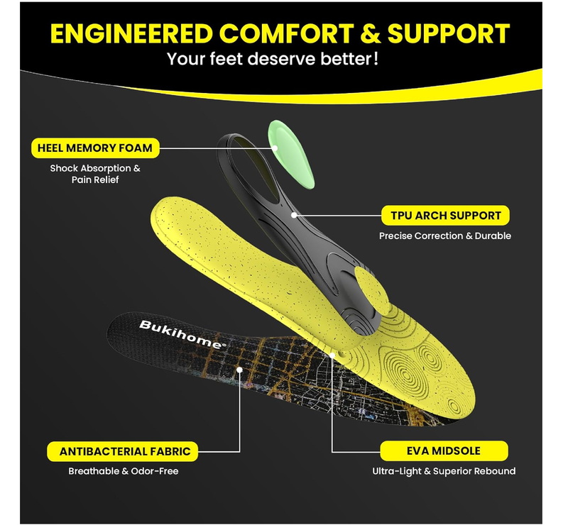 Metatarsalgia Insoles with Arch Support for Women & Men, Orthotic Metatarsal Inserts for Plantar Fasciitis,