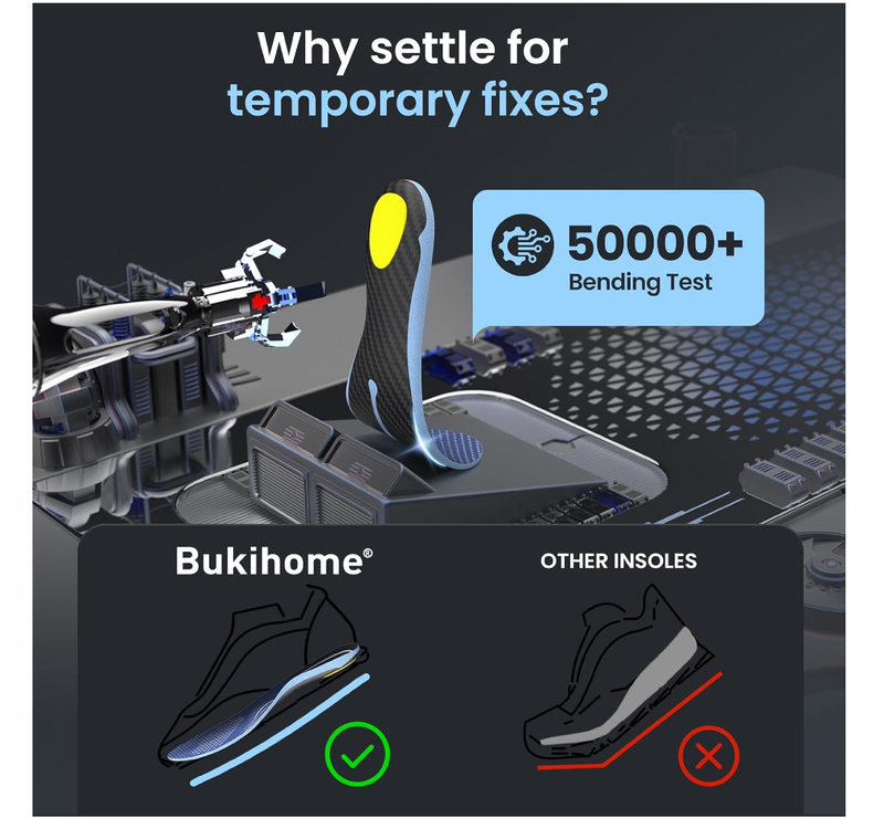 Bukihome Carbon Fiber Insoles - Orthotic Insoles for Metatarsalgia & Morton's Neuroma with Arch Support,