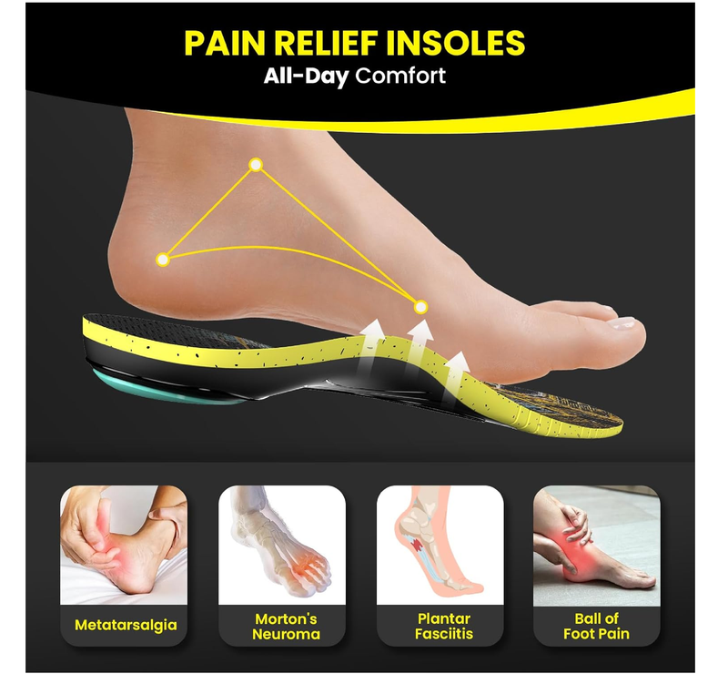 Metatarsalgia Insoles with Arch Support for Women & Men, Orthotic Metatarsal Inserts for Plantar Fasciitis,