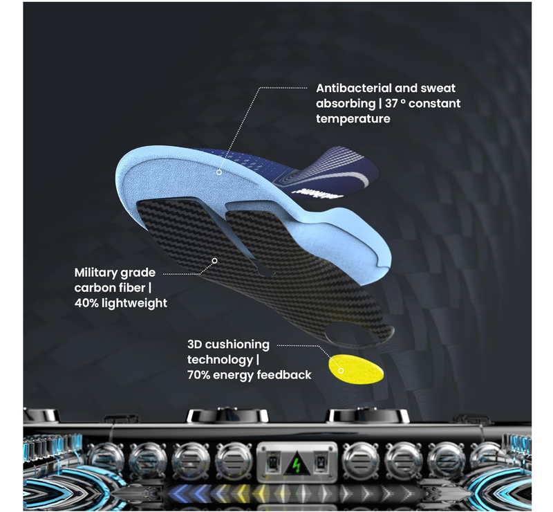 Bukihome Carbon Fiber Insoles - Orthotic Insoles for Metatarsalgia & Morton's Neuroma with Arch Support,