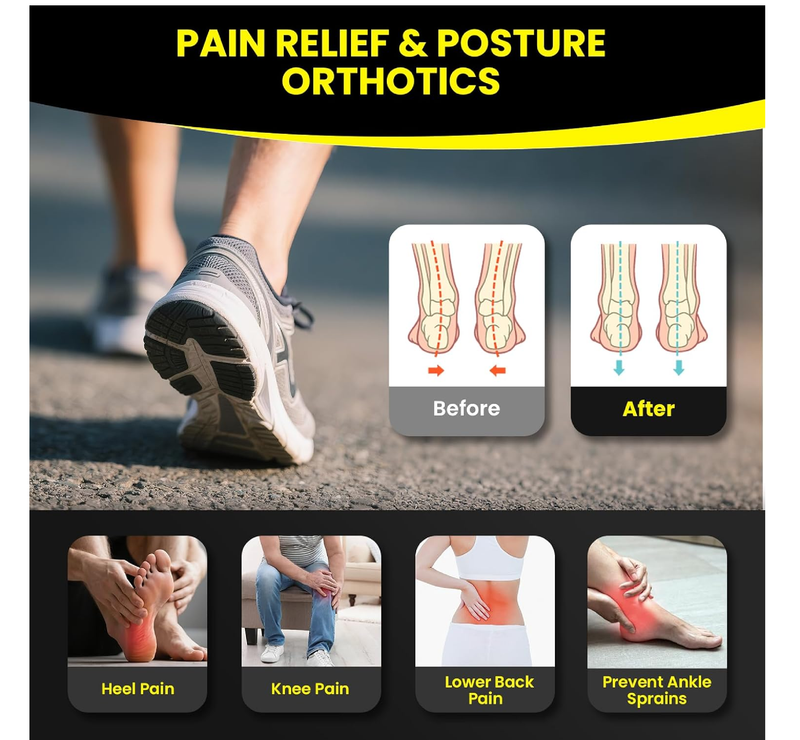 Metatarsalgia Insoles with Arch Support for Women & Men, Orthotic Metatarsal Inserts for Plantar Fasciitis,