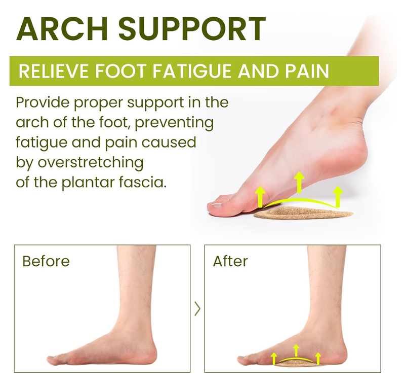 Arch Support Shoe Inserts & Insoles - Bukihome Gel Arch Inserts for Flat Feet, Plantar Fasciitis