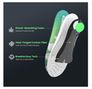Bukihome Pro Orthotics carbon fiber sports insoles for basketball, running, tennis, and high-impact activities.