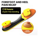 Plantar Fasciitis Relief Insoles for Men & Women - Rigid Arch Support Inserts for Flat Feet,