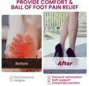 Ball-of-Foot Cushions for High Heels Sandals Women - Bukihome 2-Pair Metatarsal Pads for Forefoot Pain Relief