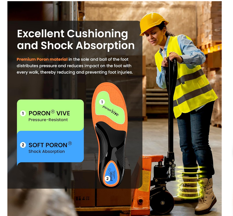 Bukihome Work Boot Insoles & Inserts - High Arch Support Insoles for Standing All Day- Heel Cups & Shoe Inserts