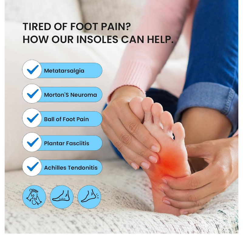 Metatarsalgia Insoles with Metatarsal Pads Women, Orthotic Arch Support Insoles for Morton's Neuroma