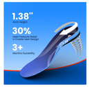 High Arch Support Inserts for Plantar Fasciitis -Bukihome Flat Feet Insoles for Men & Women,