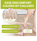 Bukihome Extra Thick Callus Remover,Felt Callus Pads,Protect Calluses from Rubbing on Shoes，Reduce Foot and Heel Pain，