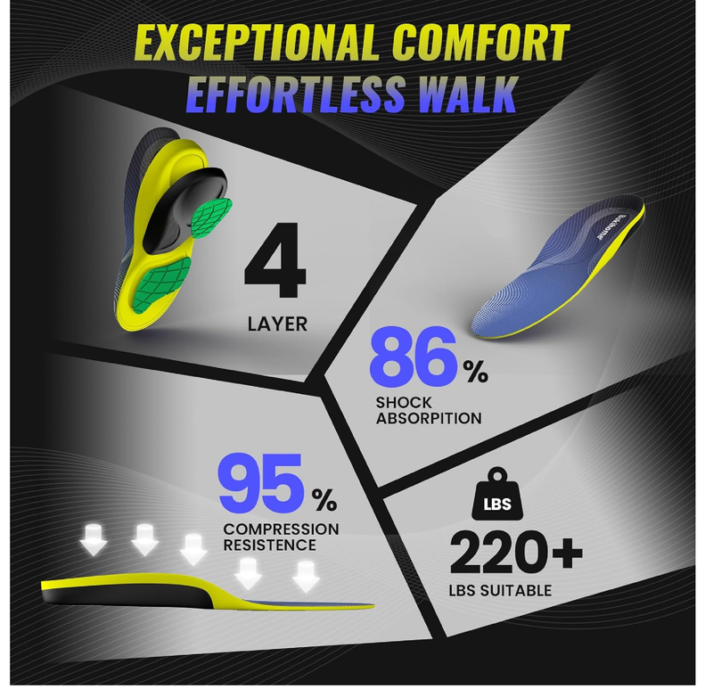 Bukihome Work Boot Insoles & Inserts - High Arch Support Insoles for Standing All Day