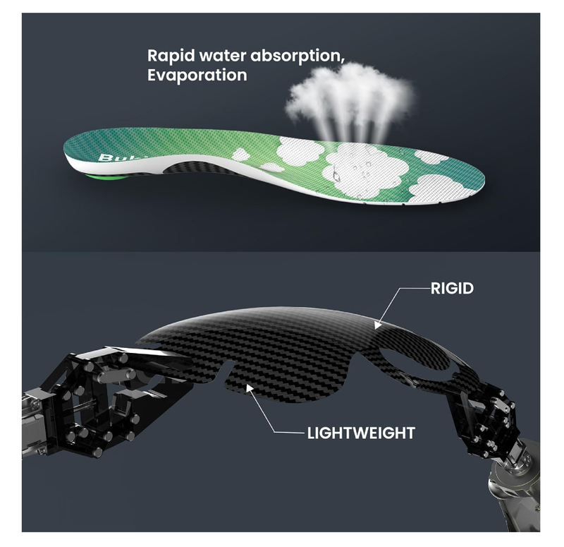Bukihome Pro Orthotics carbon fiber sports insoles for basketball, running, tennis, and high-impact activities.