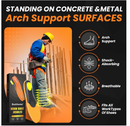 Bukihome Work Boot Insoles for Construction & Standing All Day - Heavy Duty Orthotic Shoe Inserts with Shock Absorption,