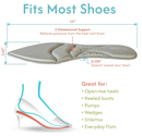 Sharp! Ultra Thin Shoe Inserts for Women - Insole Shoe Inserts for All Day Comfort, Insoles for Women,