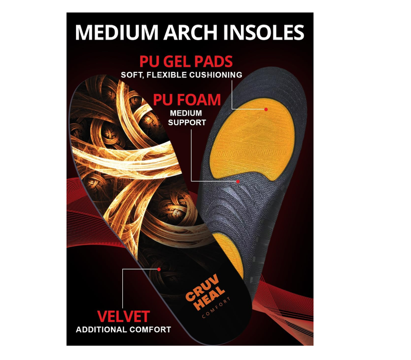 Work Comfort Orthotic Insoles - Anti Fatigue Shoe Insert Men Women - Low Arch Support - Shock Absorption