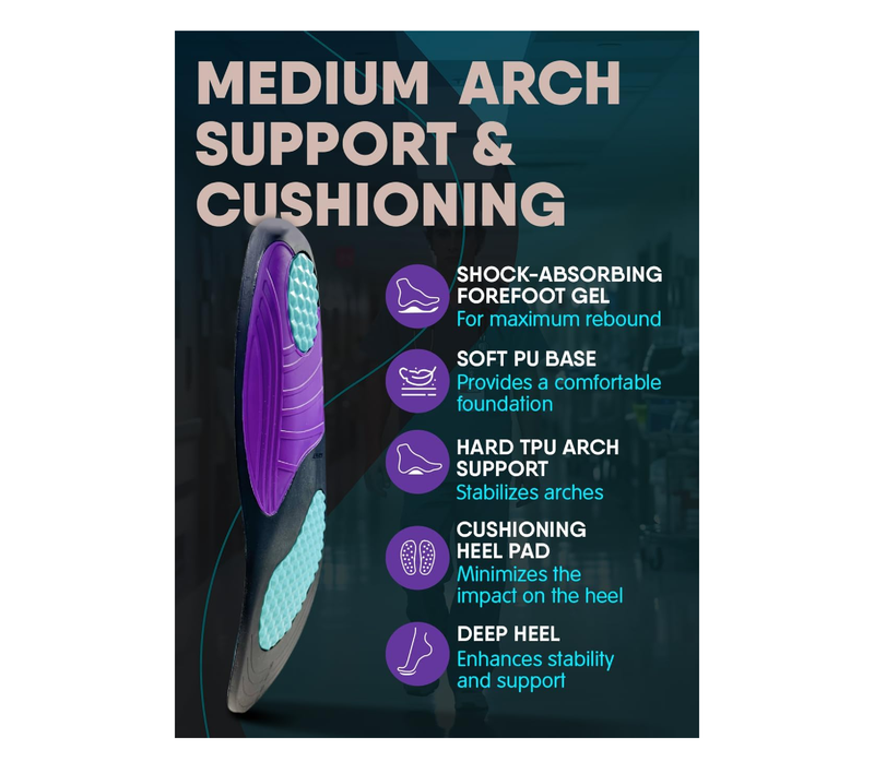 Work Boot Insoles - Medium Arch Support Inserts - Cushions for Men and Women