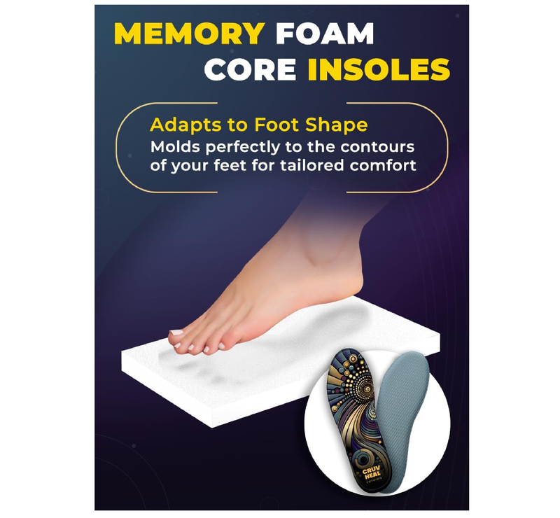 Memory Foam Shoe Inserts - for Men and Women - Extra Cushion Insoles