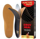 Puncture Resistant Work Insole - Nail Proof - Steel Toe Inserts - Work Boot Insoles for Men and Women
