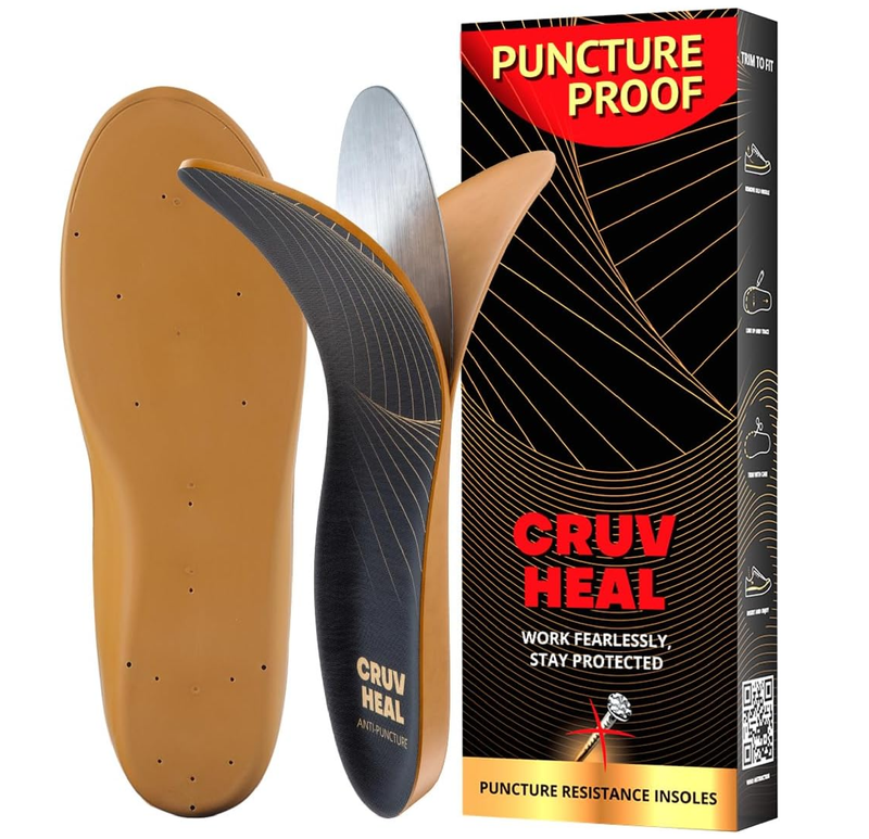 Puncture Resistant Work Insole - Nail Proof - Steel Toe Inserts - Work Boot Insoles for Men and Women