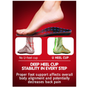 220+ lbs Plantar Fasciitis High Arch Support Insoles Men Women - Orthotic Shoe Inserts