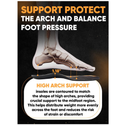 Premium High Arch Insoles for Ultimate Support - Plantar Fasciitis - Comfort for Foot Pain Relief - Anti-Fatigue