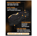 Premium High Arch Insoles for Ultimate Support - Plantar Fasciitis - Comfort for Foot Pain Relief - Anti-Fatigue